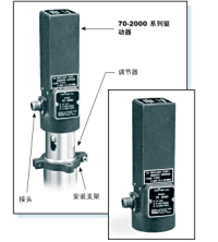 70-2000系列  电动驱动器